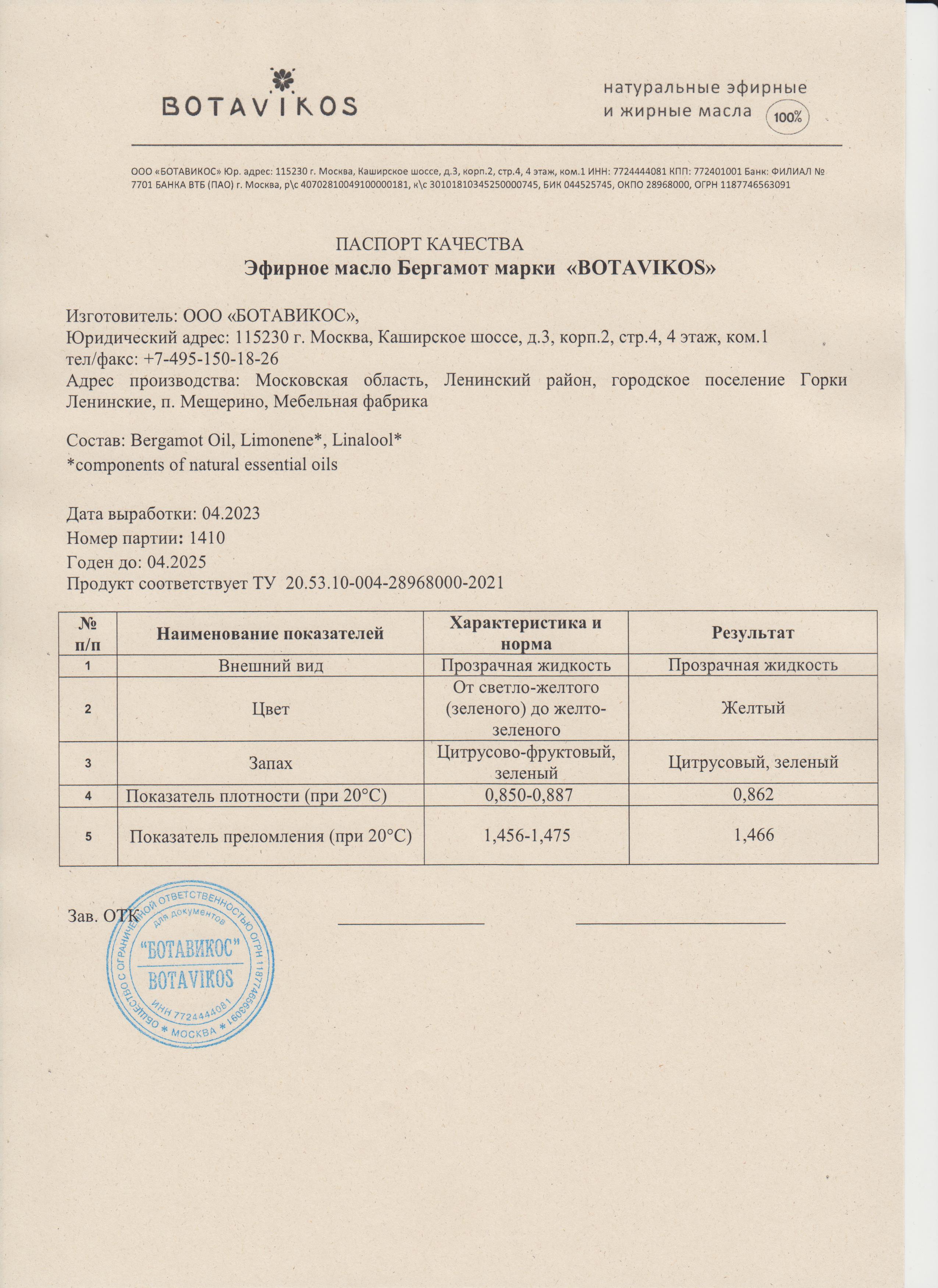 Паспорт №042023